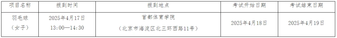 为什么篮球技术训练对球员发展如此重要_0